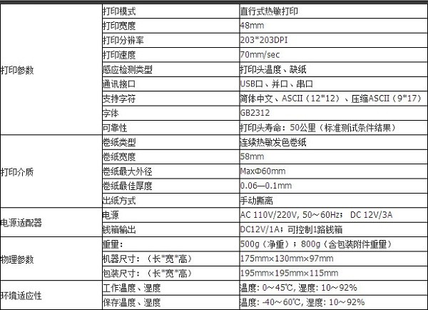 优库58t驱动