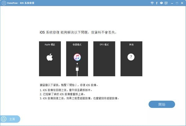 FonePaw iPhone Data Recovery(iPhone数据恢复软件)