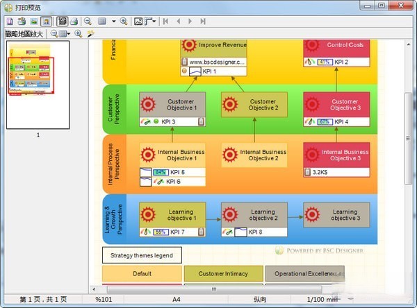 BSC Designer(平衡记分卡软件)