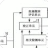 52图片存储系统 v1.0
