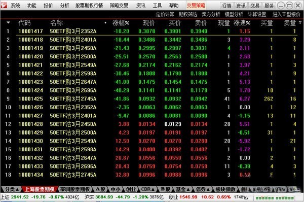 通达信期权通