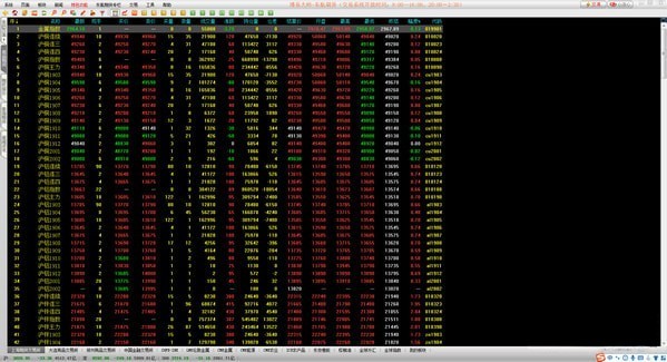 东航期货博易大师