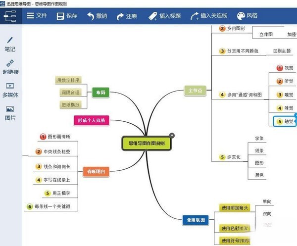 迅捷思维导图破解版