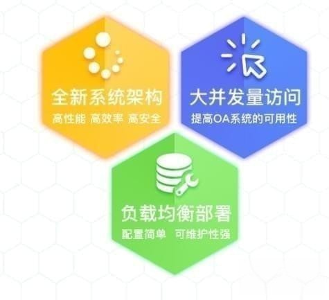 心通达oa客户端