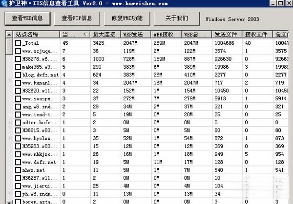 护卫神IIS信息查看工具