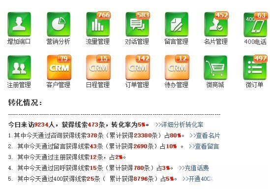 乐语oms
