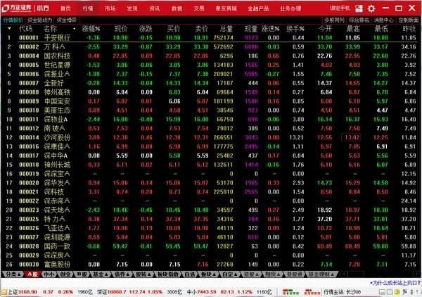 方正证券小方官方下载