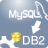 MysqlToDB2 v2.7官方版
