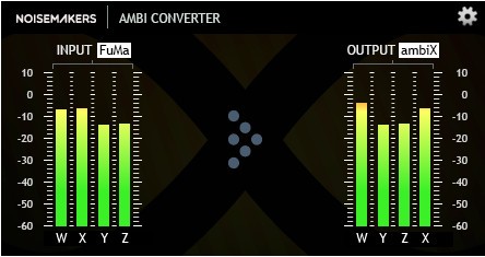 Noise Makers(3D音频场景制作软件)