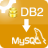 DB2ToMysql v3.1官方版