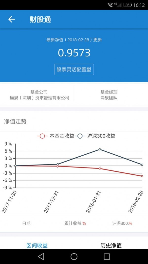 涌泉资本电脑版