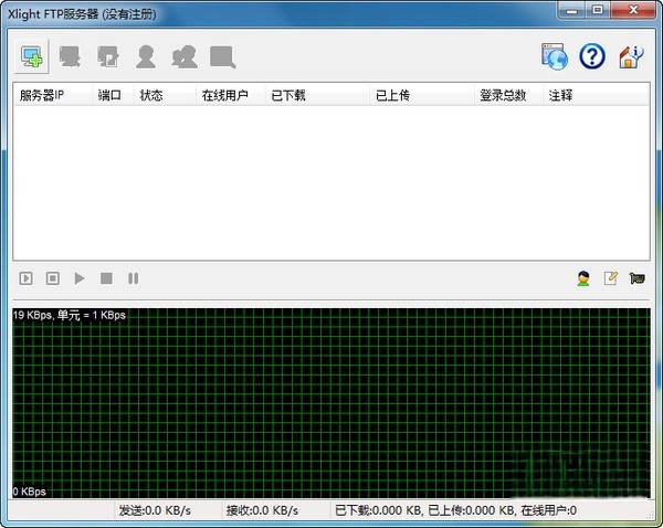 Xlight FTP Server