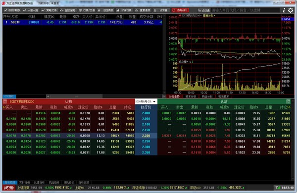 泉友通期权版下载