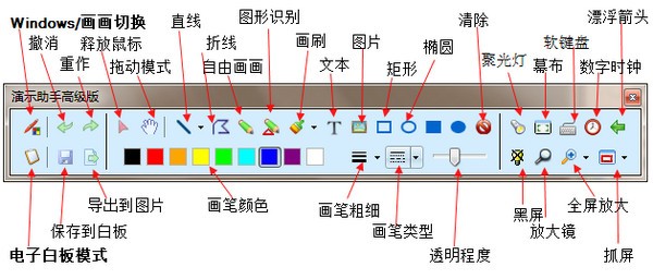 金杏演示助手高级版