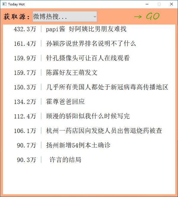 Today Hot(各平台今日热搜热文获取工具)