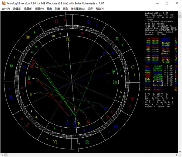 astrolog32(星盘软件)