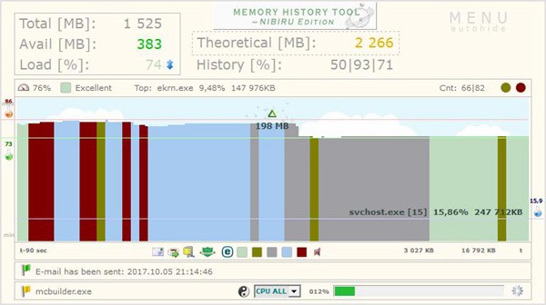 Memory History Tool(RAM/CPU使用率查看工具)