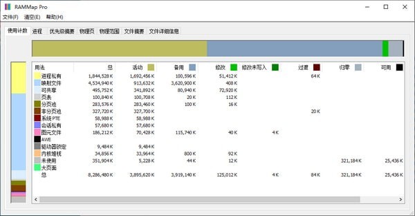 RAMMap下载