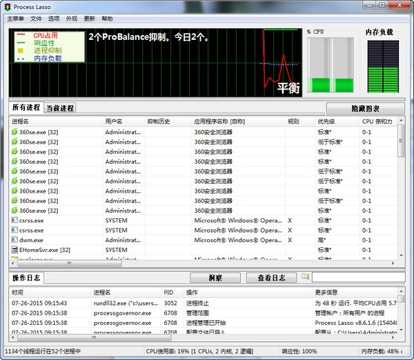 Process Lasso下载