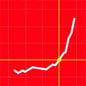 换手率 1.9.40:简体中文苹果版app软件下载
