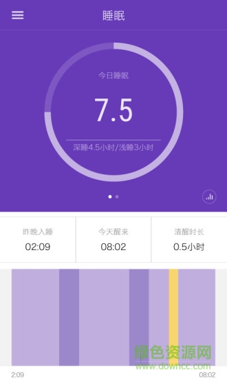 iband智能手表v1.12.10 安卓版_中文安卓app手机软件下载