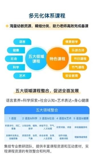 幼师贝壳网免费课件v2.10.1安卓版_中文安卓app手机软件下载