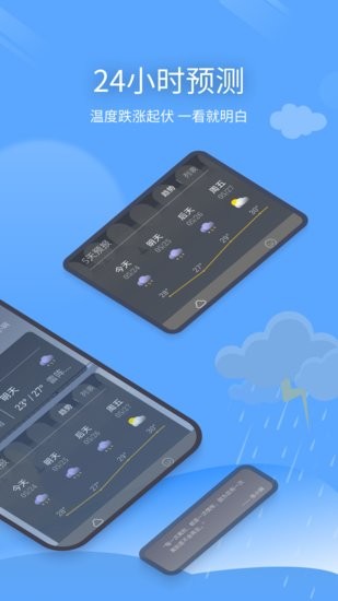云云七日天气预报软件v1.0.1 安卓版_中文安卓app手机软件下载