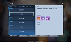 诺亚之心误会奇遇怎么完成 奇遇攻略分享