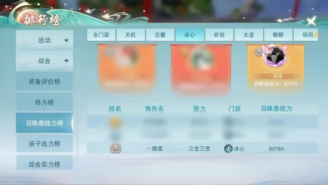 天下手游冰心门派召唤兽战力榜排名截图